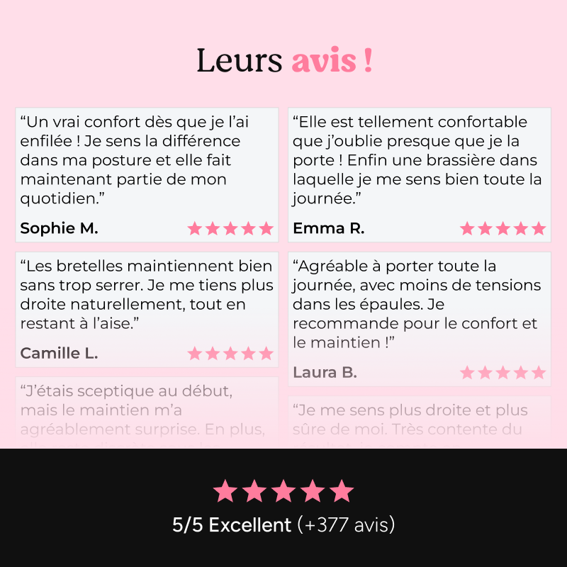 Soutien-gorge correcteur de posture
